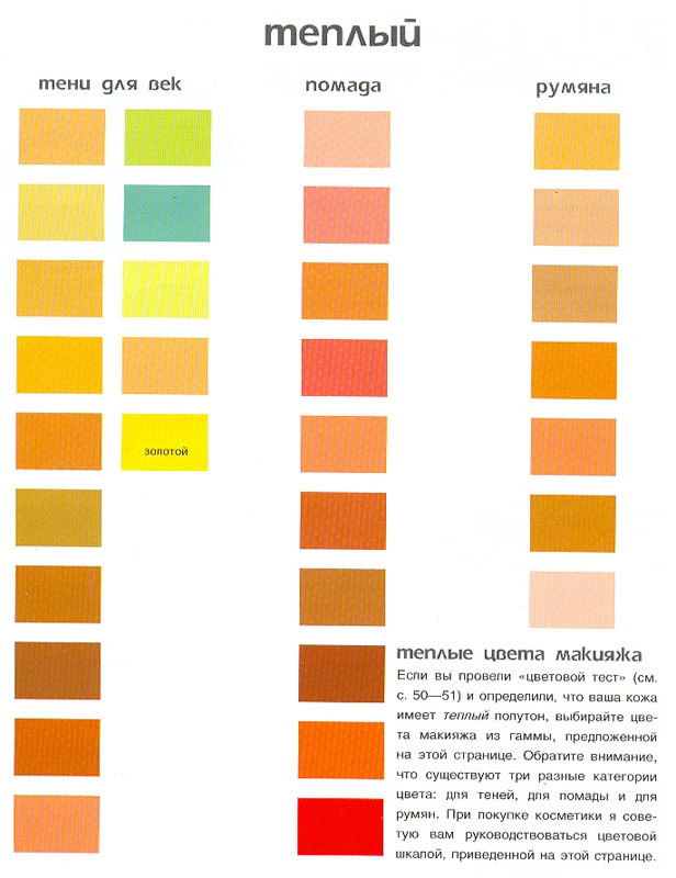 57. Макияж (Практическое руководство)