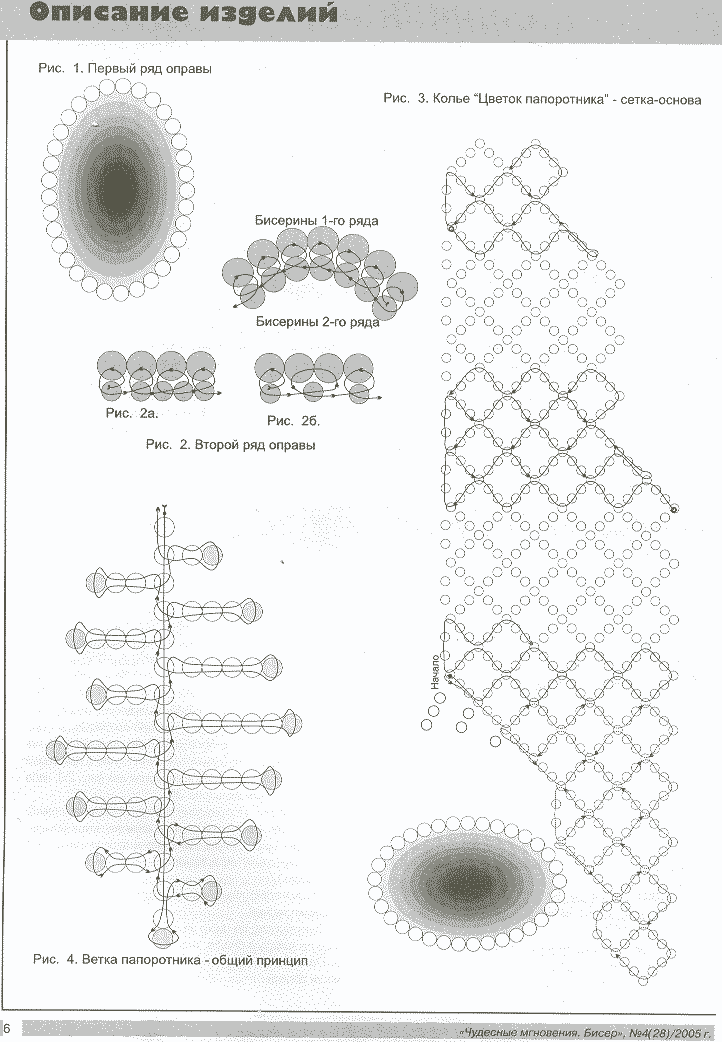 стр 6. ЧМ 2005#4