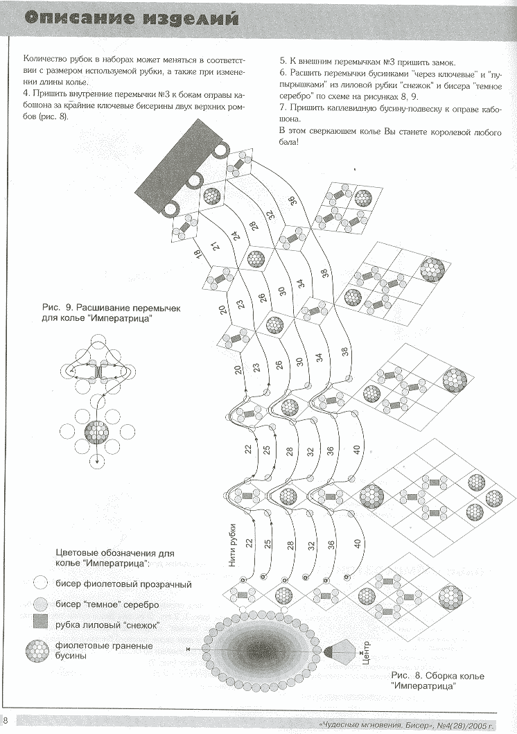 стр 8. ЧМ 2005#4