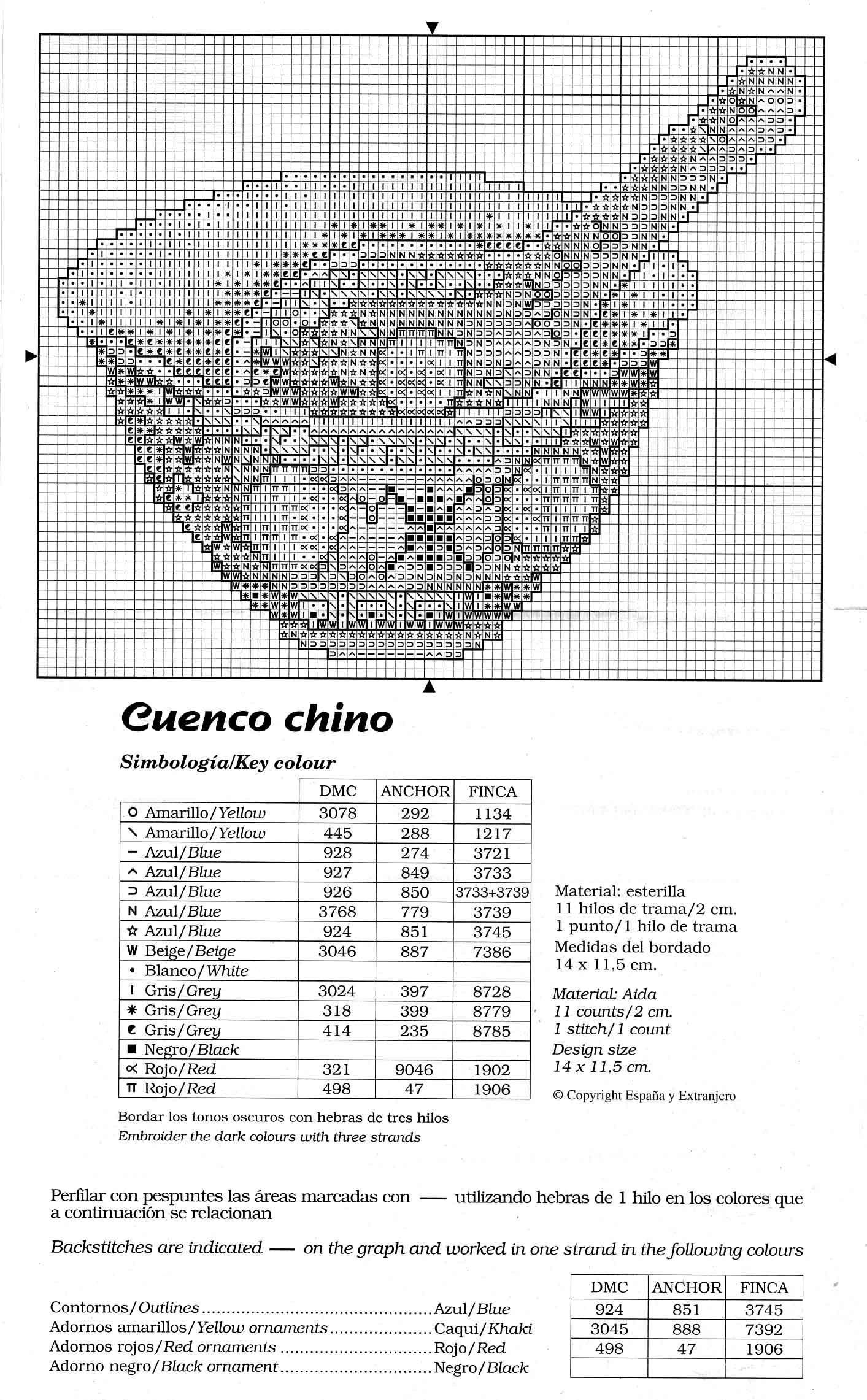 2 (cxema). Восток