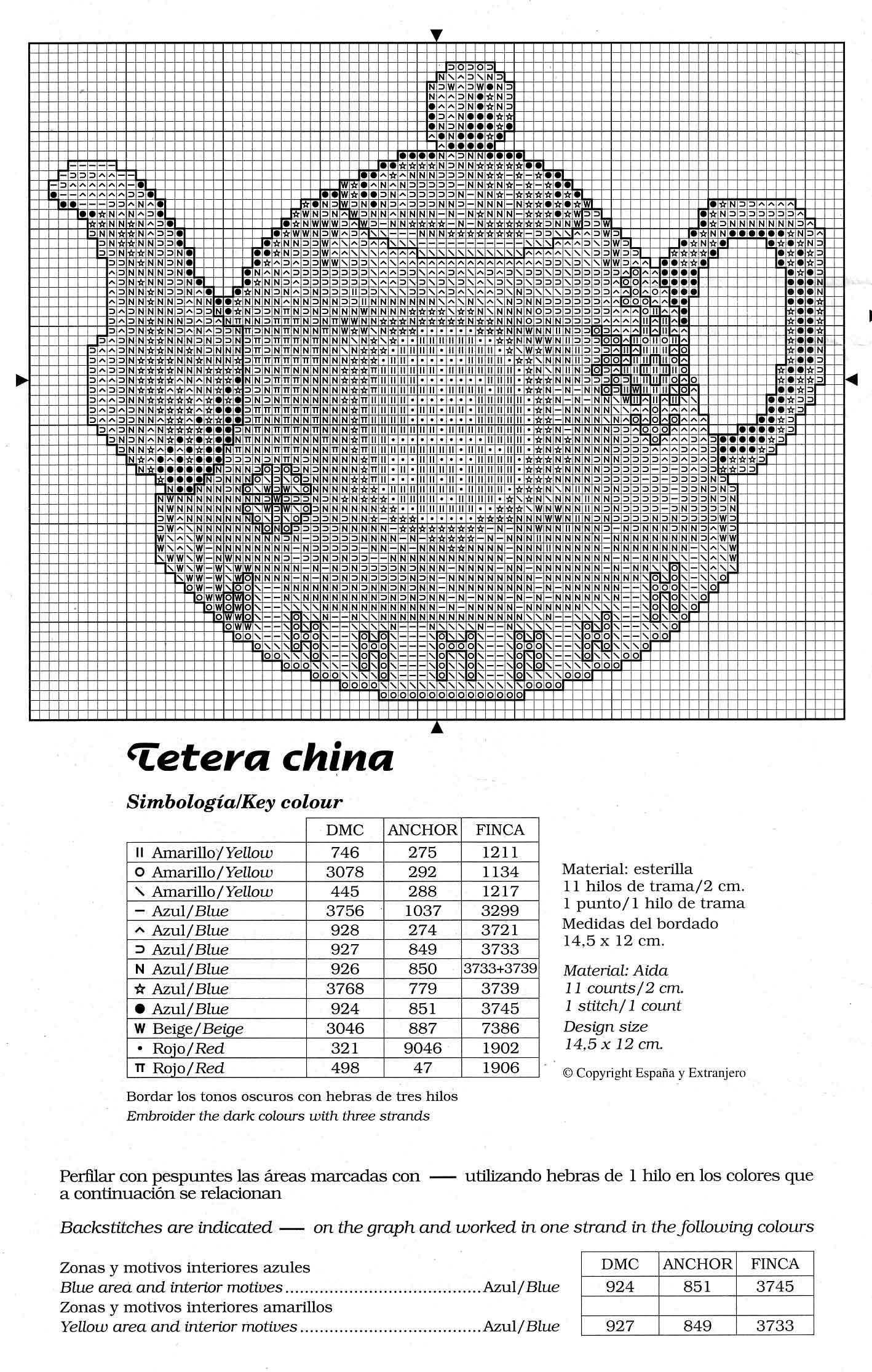 1 (cxema). Восток