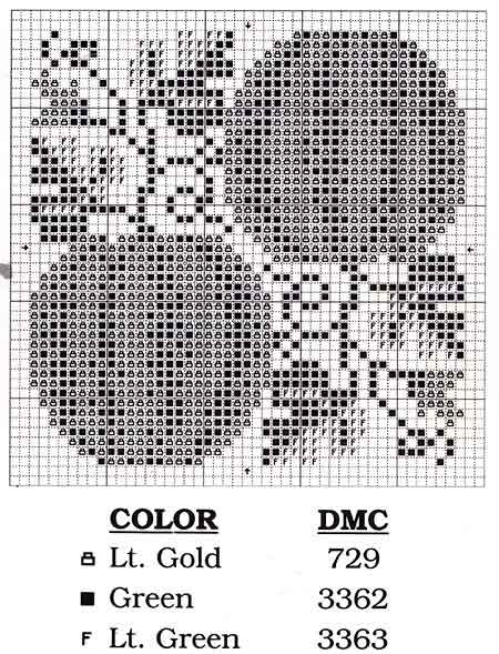 Схема тыквы. Тыква схема вышивки крестом. Тыква схема. Вышивка крестом тыквы схемы легкие. Схемы вышивки игольниц тыквы.