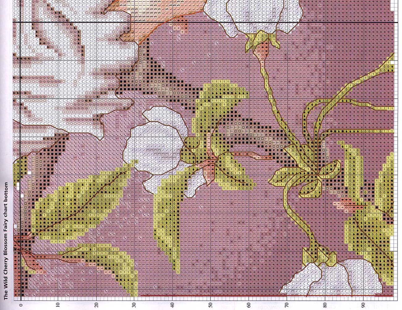 Cherry blossom sch3. Cherry fairy