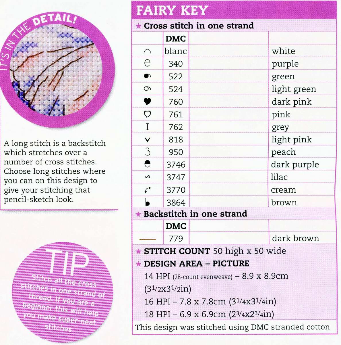 Canterbury fairy key. Canterbury fairy