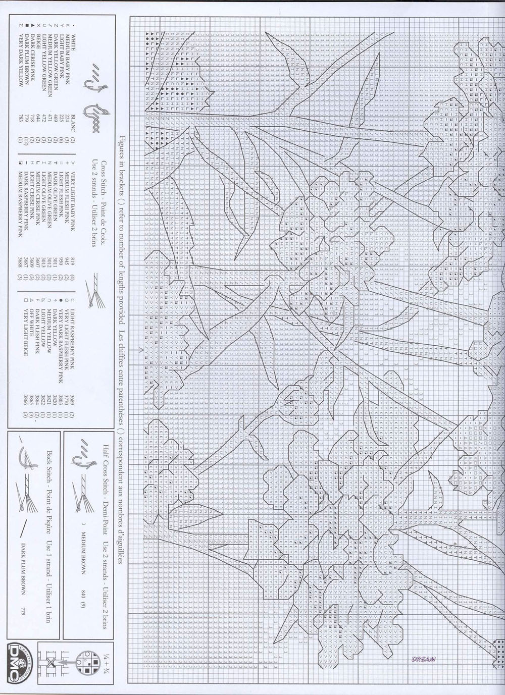 Candytuft fairy sch2. Candytuft fairy