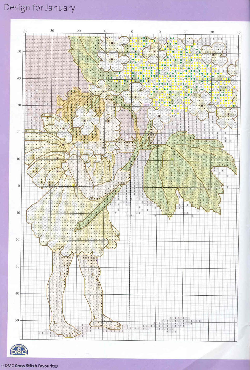 Guelder rose fairy sch. Guelder rose fairy