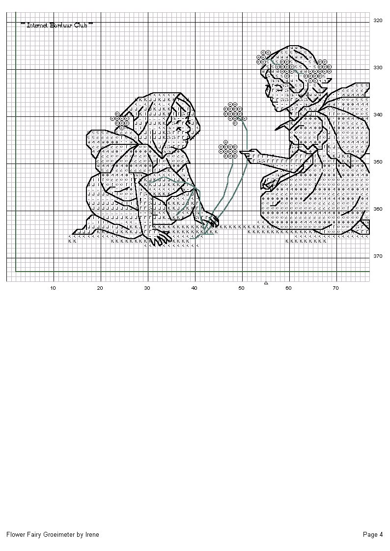 sch7. Height chart Flower fairy