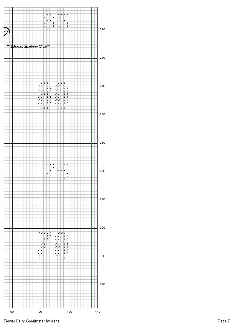 sch6. Height chart Flower fairy