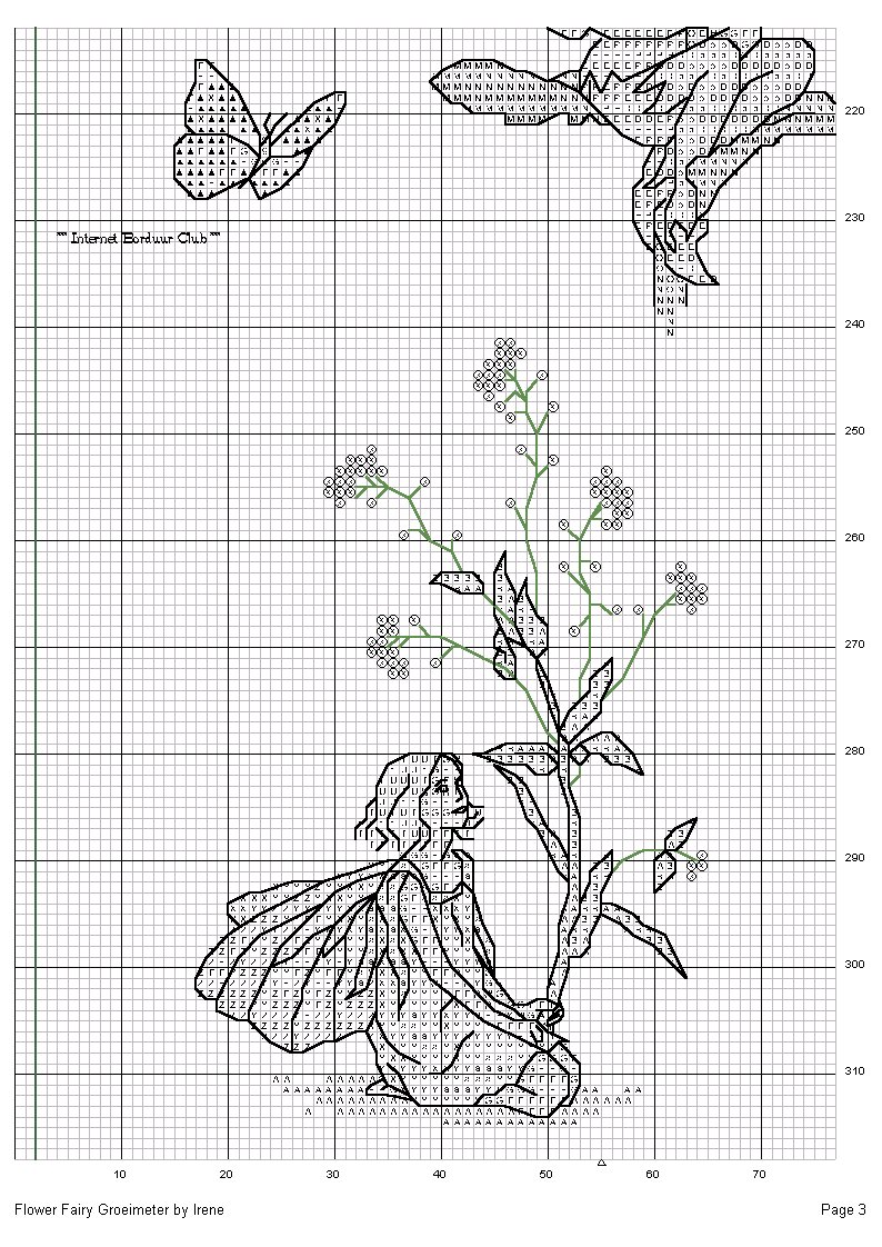 sch5. Height chart Flower fairy