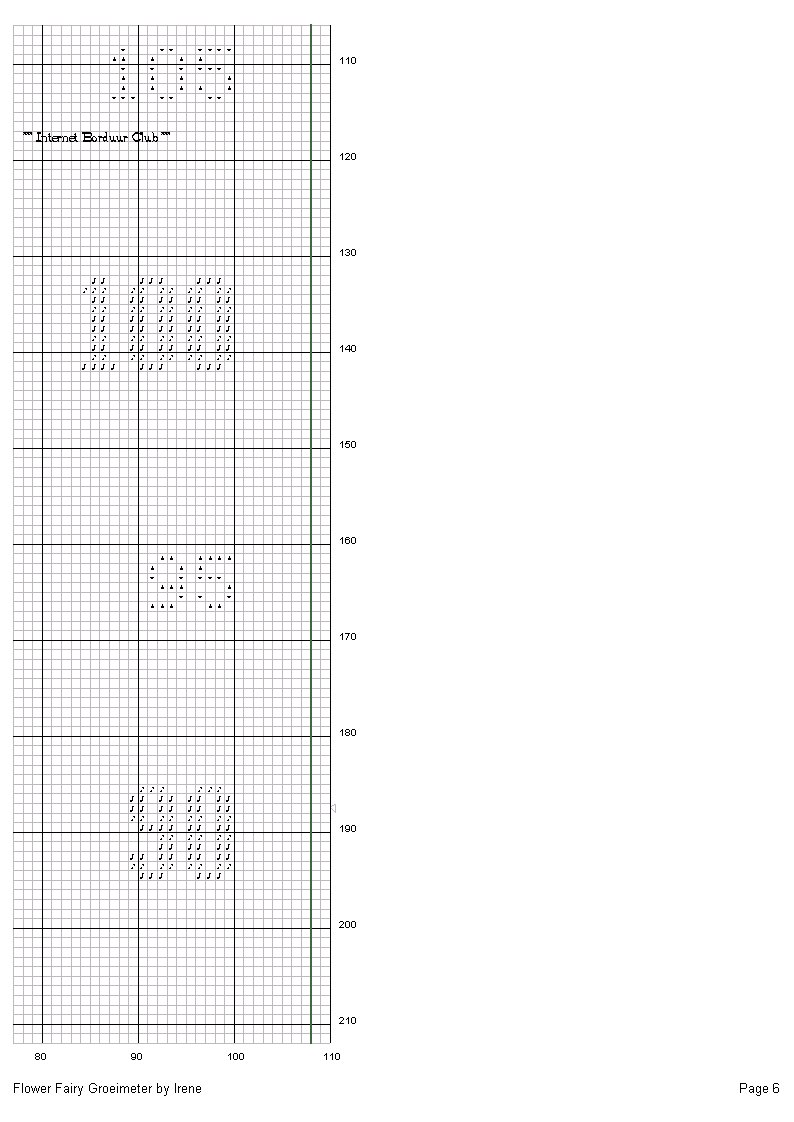 sch4. Height chart Flower fairy