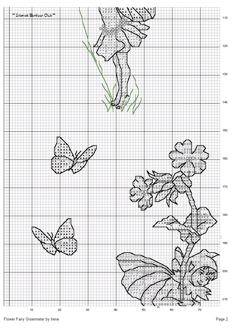 sch3. Height chart Flower fairy