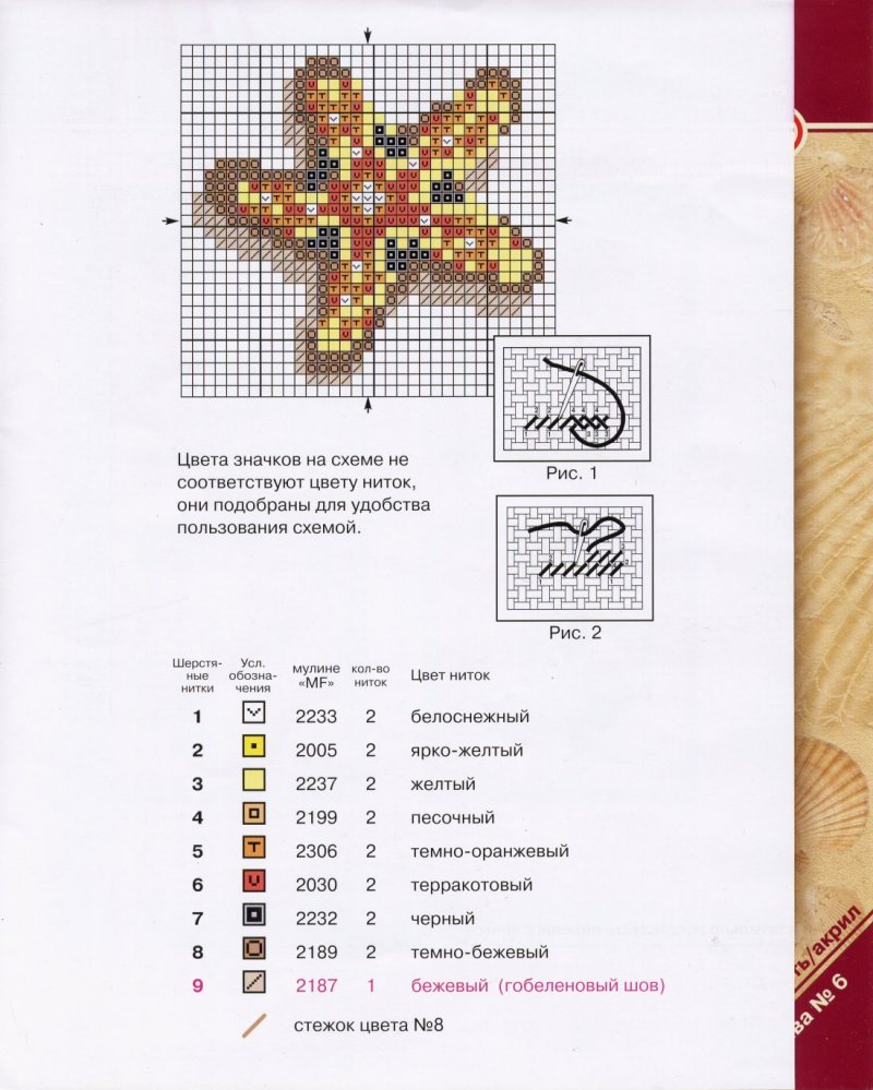 СС-705. С_Морские мотивы (Seaside)