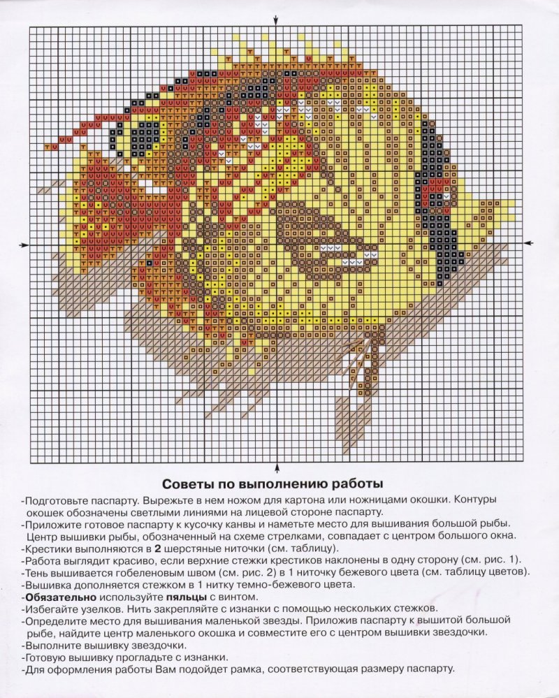 СС-705. С_Морские мотивы (Seaside)