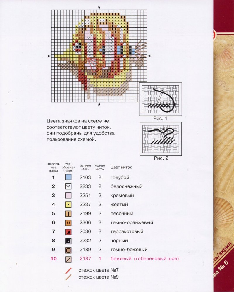 СС-706. С_Морские мотивы (Seaside)
