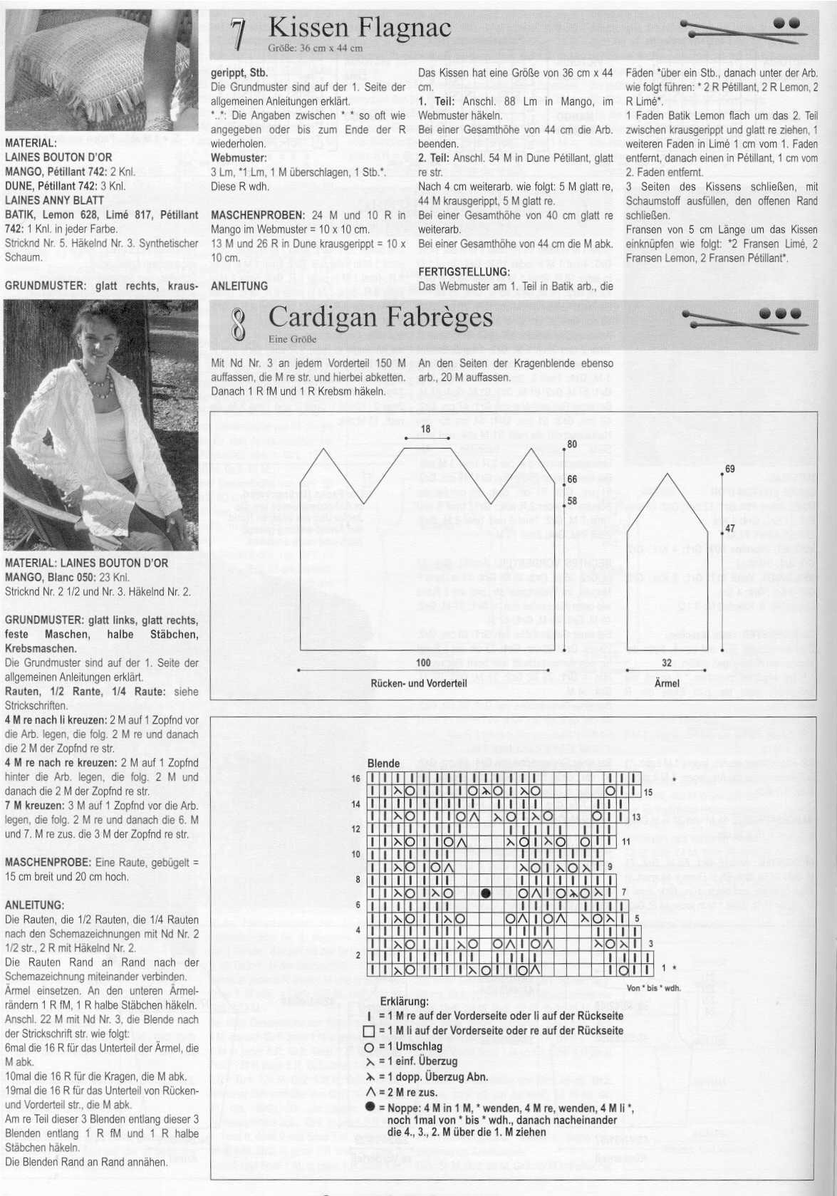 Оригинал описания кардигана. Переводы