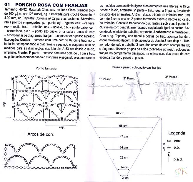 пончо описание увы не на русском. ищу описание