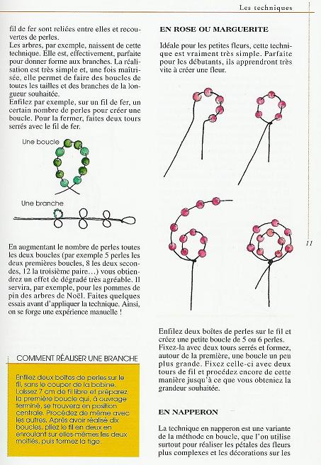 Creer avec les perles