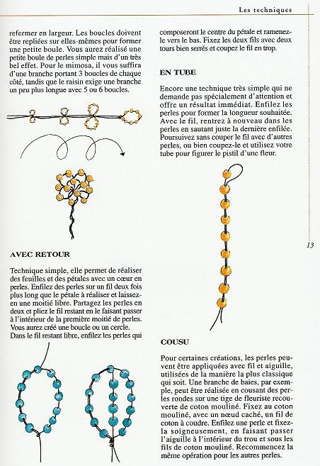 Creer avec les perles