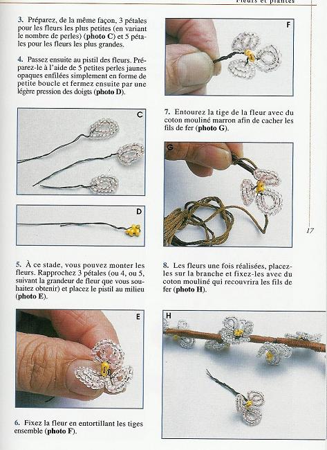 Creer avec les perles