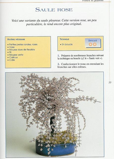 Creer avec les perles