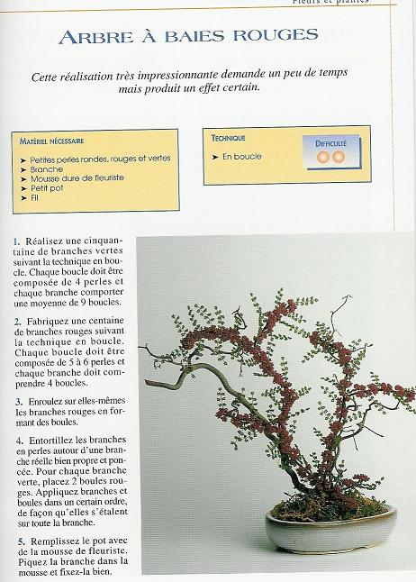 Creer avec les perles