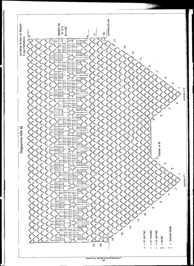 2e. Летняя одежда( топики, маечки)
