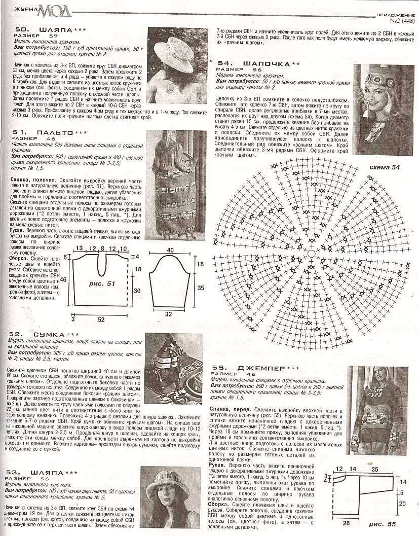 описание шапочки. Вязаная одежда крючком