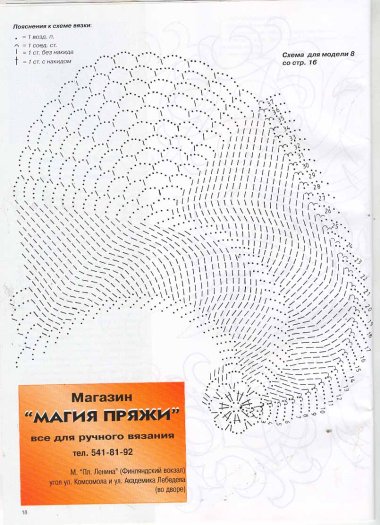 1a. Салфетки и ....