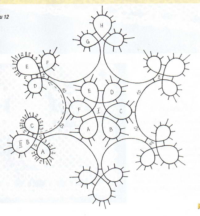 MojeRabotki_1