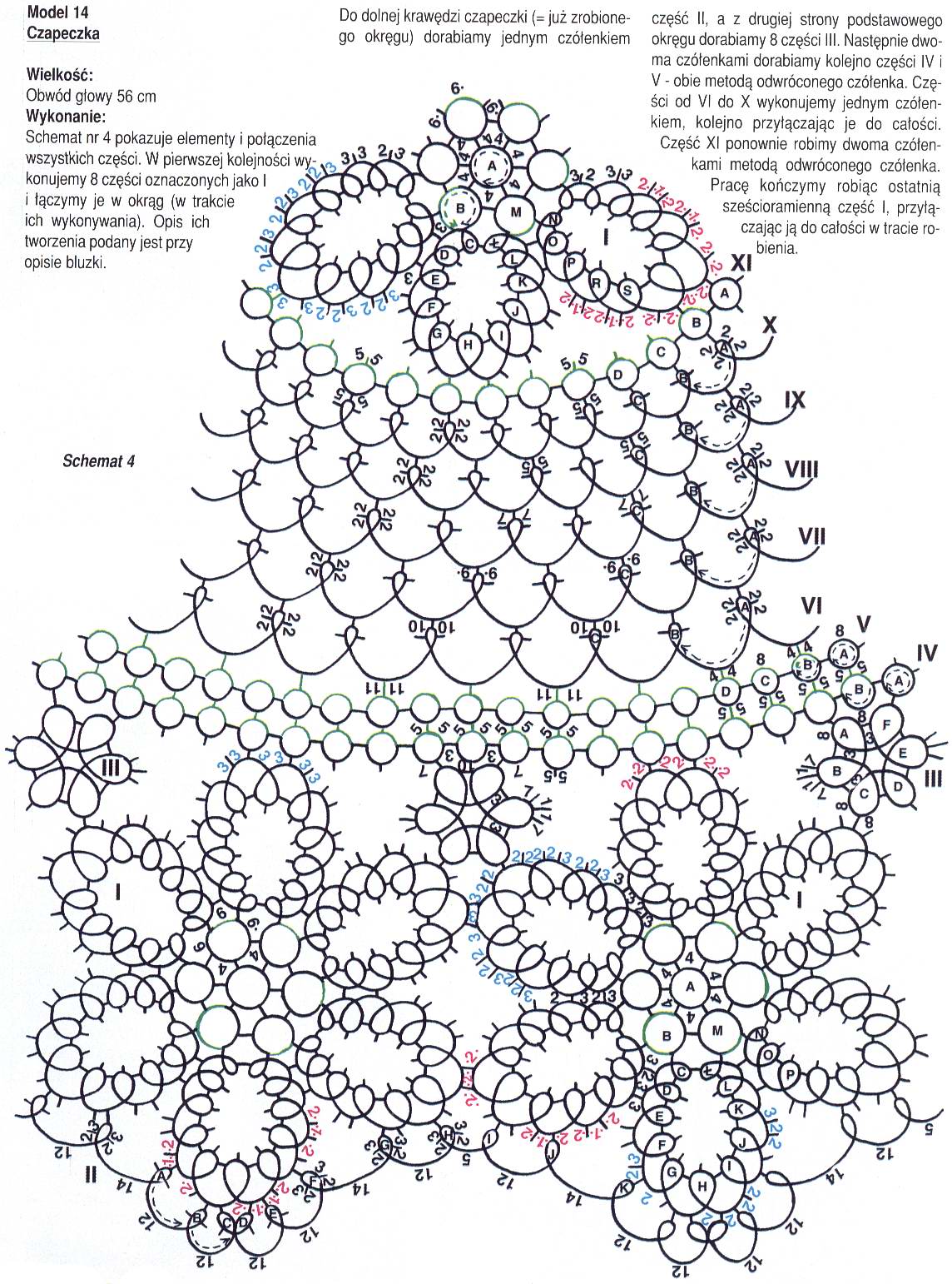 Фриволите схемы описание. Фриволите овальные салфетки схемы. Фриволите схема салфетки Ренулек. Схемы фриволите челноком салфетки.