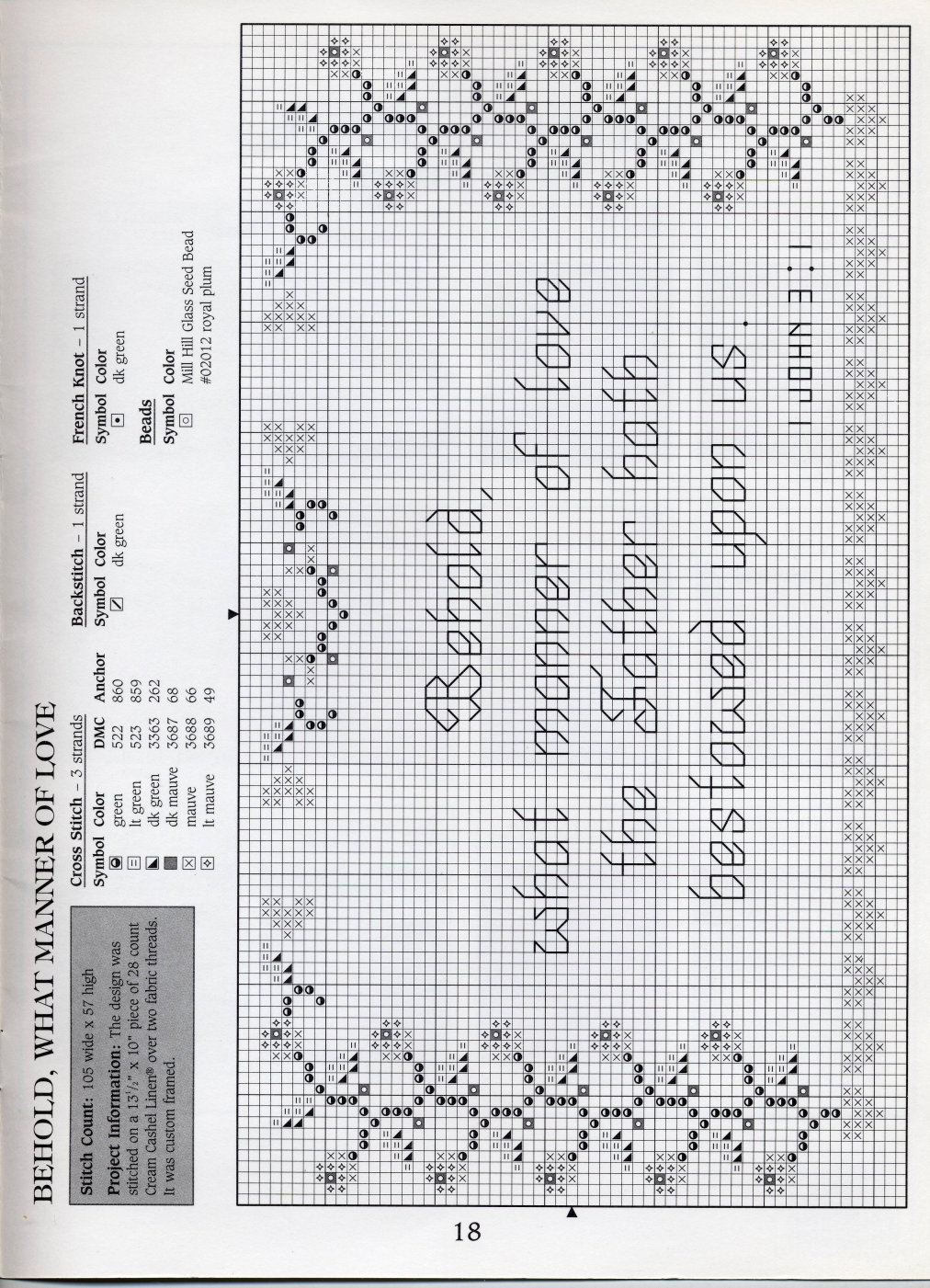 Behold, What Manner of Love. United in God's Love