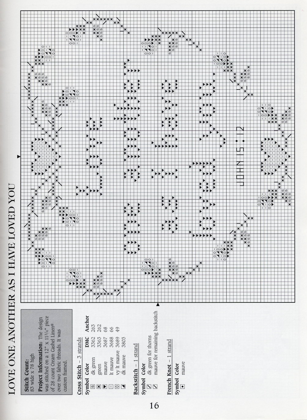 Love One Another As I Have Loved You. United in God's Love
