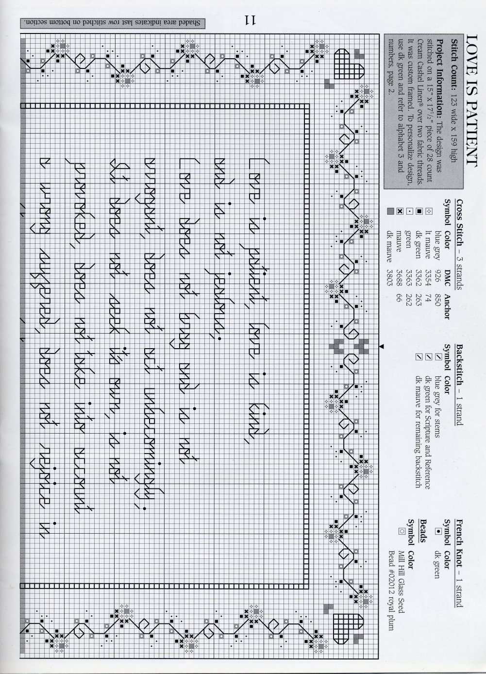 Love is Patient (ч.1). United in God's Love