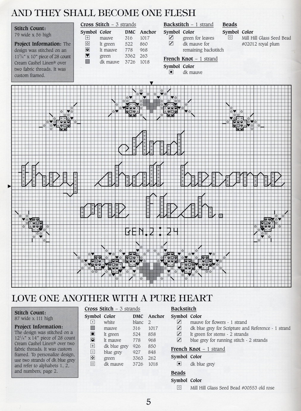 And They Shall Become One Flesh. United in God's Love