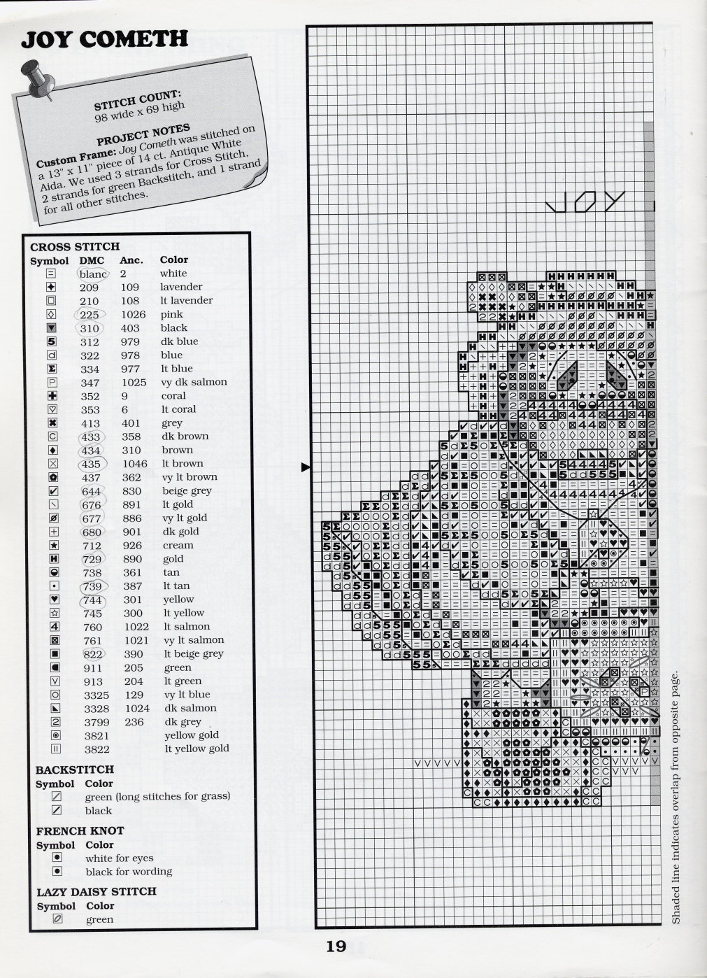 Joy Cometh (ч.1). Holy Cow!