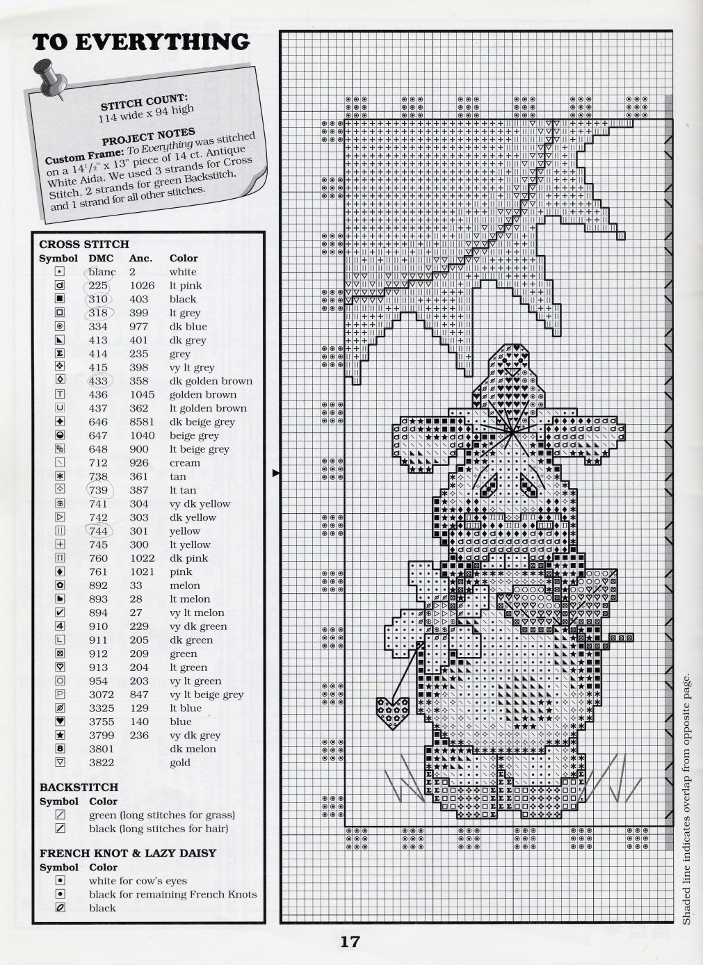To Everything (ч.1). Holy Cow!