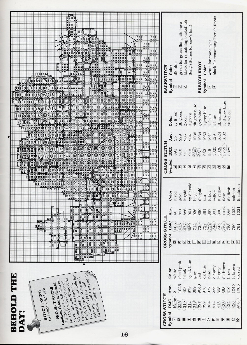 Behold the Day!. Holy Cow!