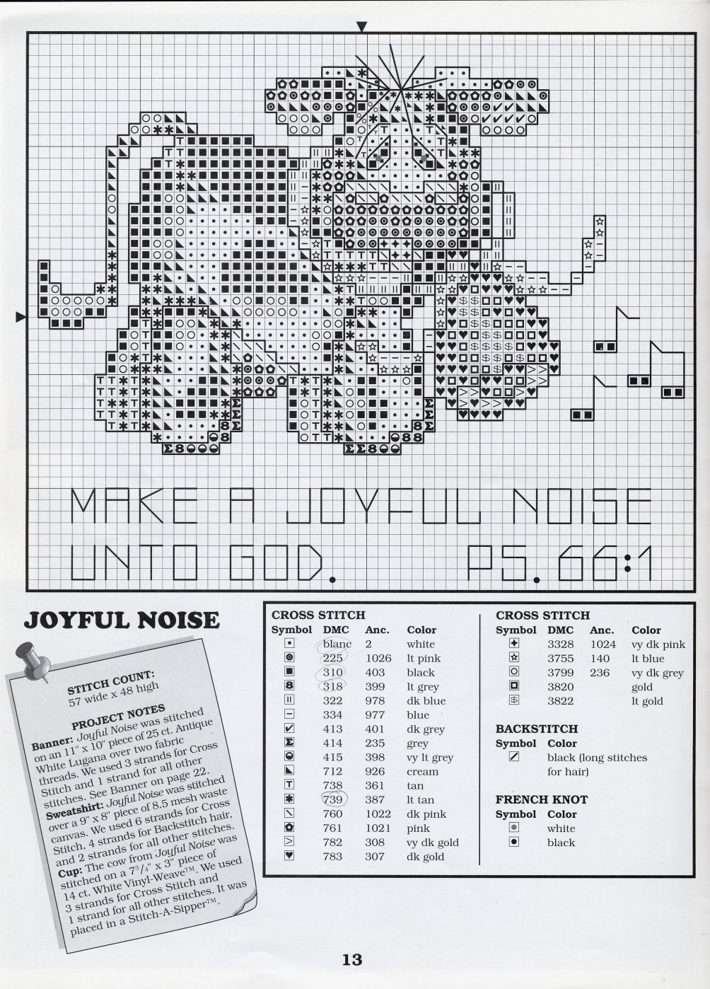 Joyful Noise. Holy Cow!