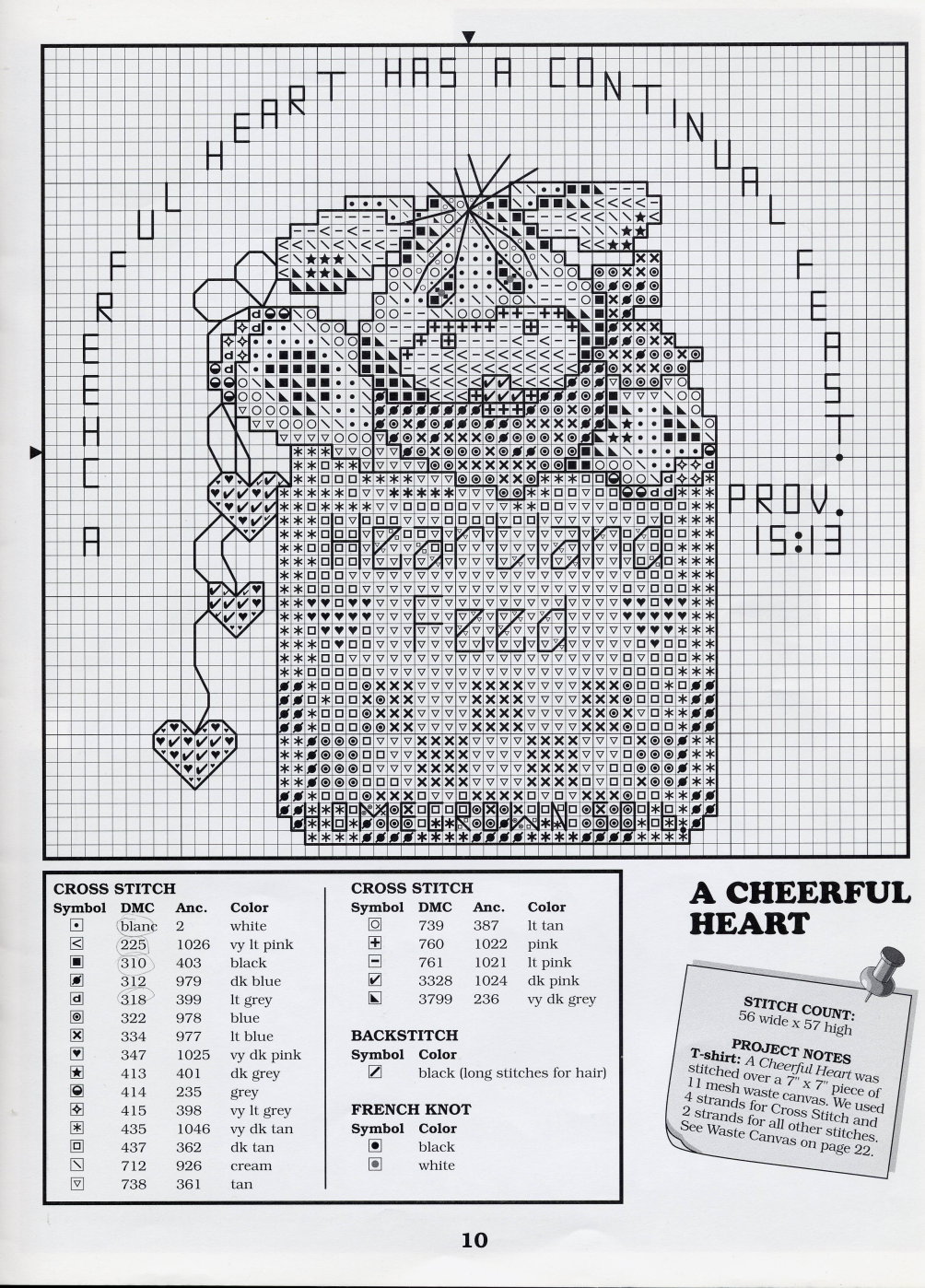 A Cheerful Heart. Holy Cow!