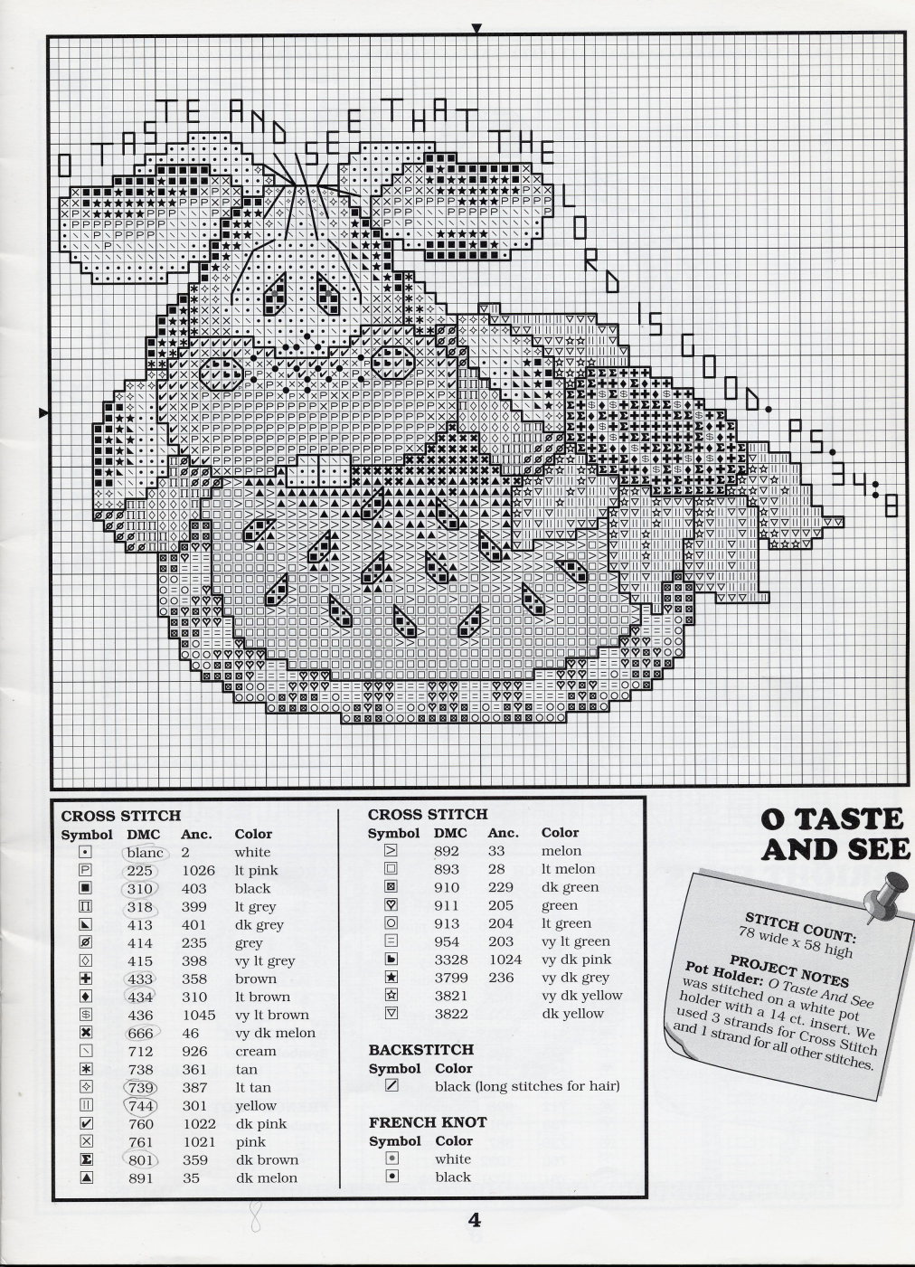 O Taste and See. Holy Cow!