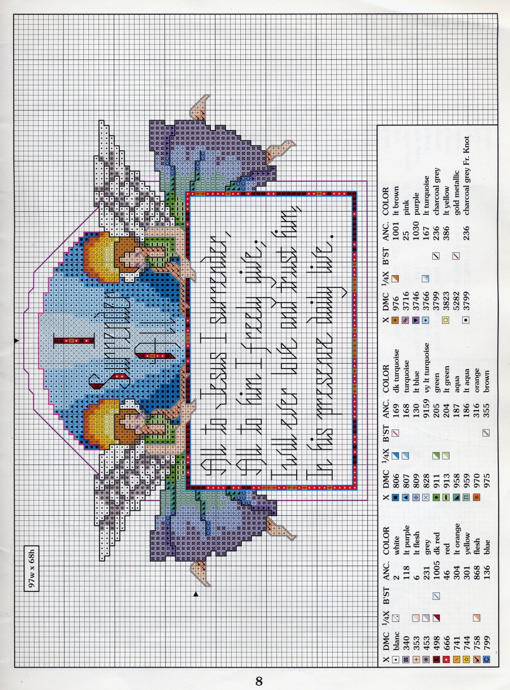 All to Jesus I Surrender. Sing His Praises