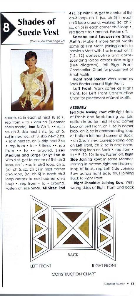 Описание к жилету2. Летняя одежда( топики, маечки)