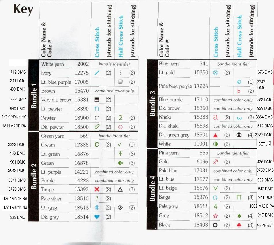 «Woodland Winter»от Dimensions. Мои подборы