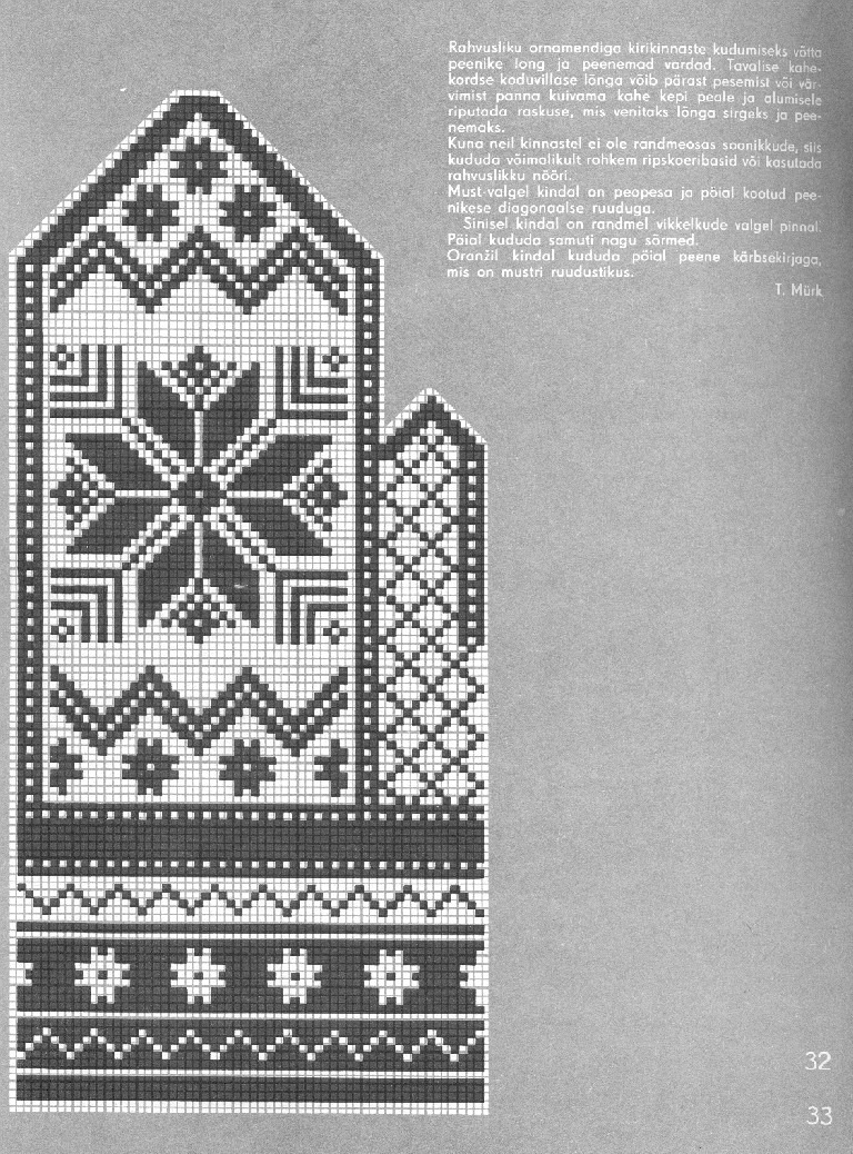 Схемы варежек с орнаментом. Варежки жаккард схемы зимняя Радуга. Варежки жаккардовые схемы из Чердыни и зимняя Радуга. Варежки с жаккардом зимняя Радуга схемы. Латышские варежки с орнаментом схемы.