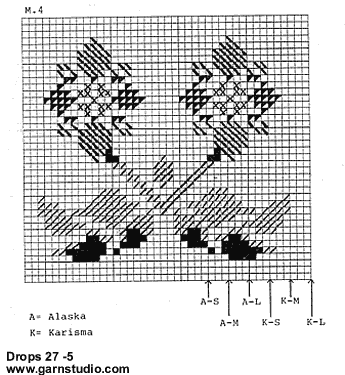9.1. Жаккарды со схемками