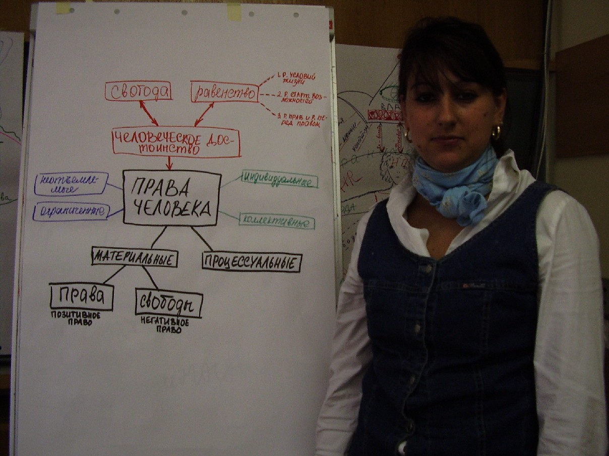 Варшава Сентябрь 2005