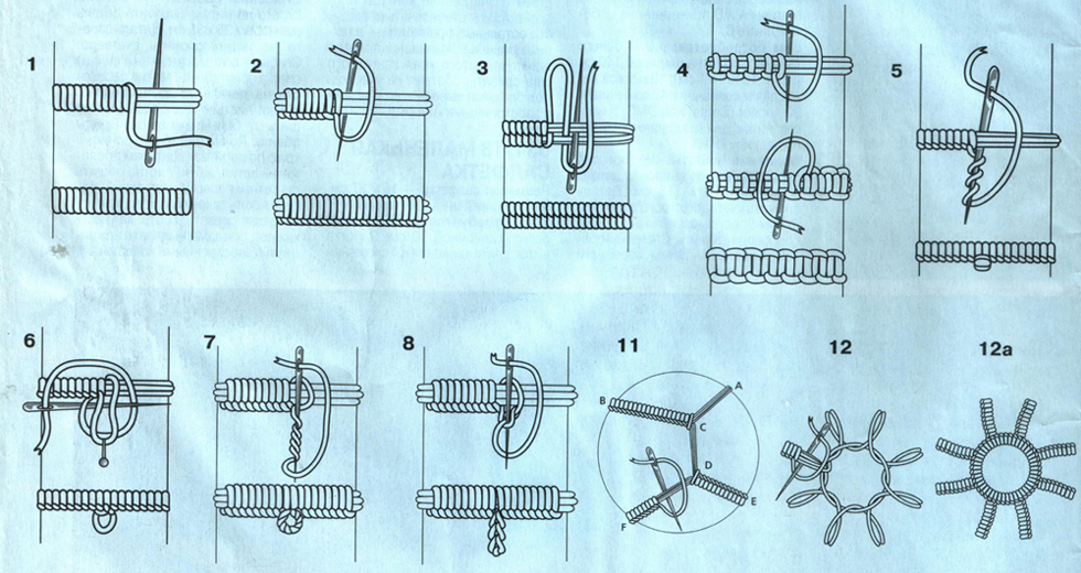 ришелье 2. ришелье-учебный курс