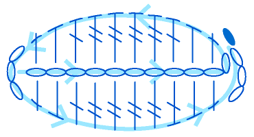 лист. схемы и описание квадратов