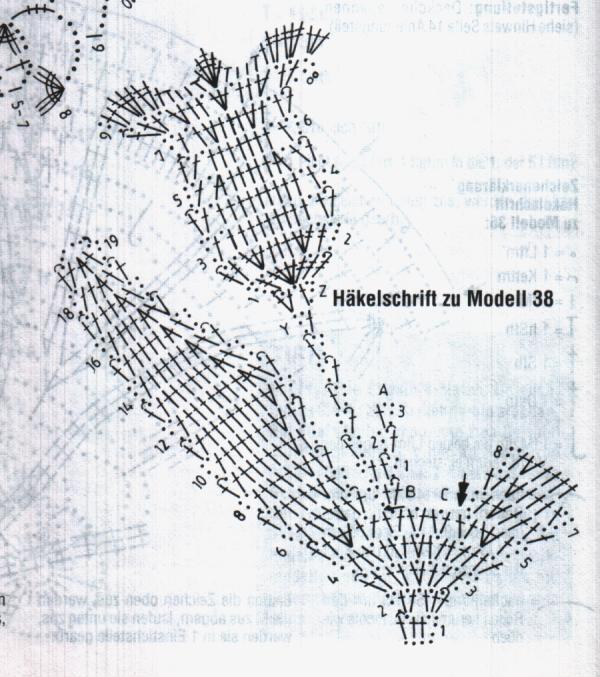 схема тюльпана. схемы и описание квадратов