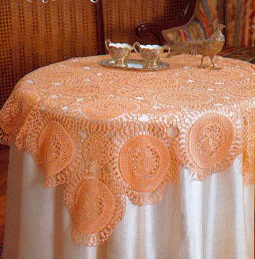 36. Замечательные идейки